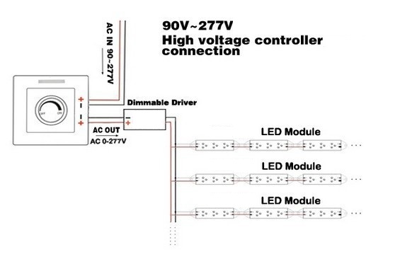 Connecting dimmer