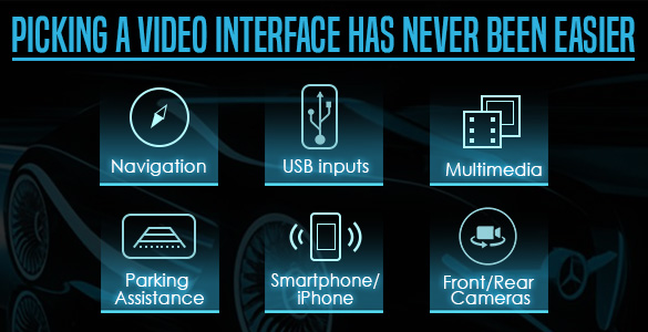 Video interface selection wizard