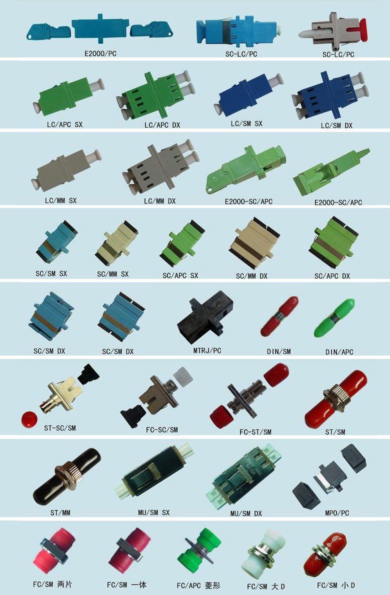 Adaptors Connectors