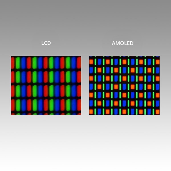  AMOLED and IPS pixeles