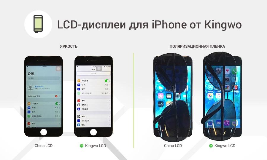 LCD для iPhone от Kingwo