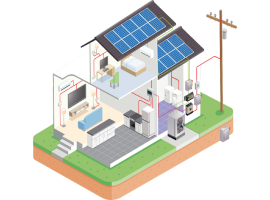 Fluke для житлових приміщень