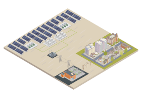 Fluke для промисловості