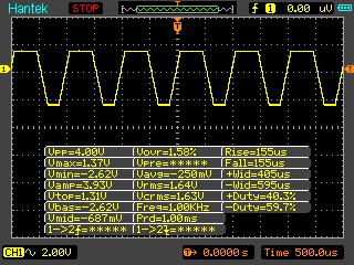 Función de visualización de todos los parámetros del osciloscopio  Hantek DSO8060