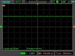 Hantek DSO8060 digital oscilloscope waveforms