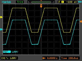 Reference signal function of Hantek DSO8060 digital oscilloscope