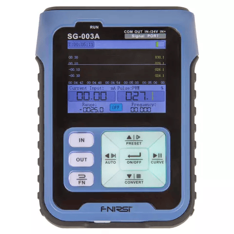 Fnirsi Signal Generators