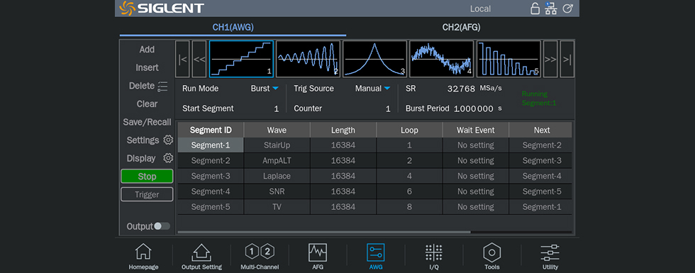 Можливості роботи з сигналами