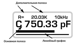 схема RLC-метра