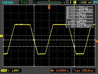 Track function of Hantek DSO8060 digital oscilloscope