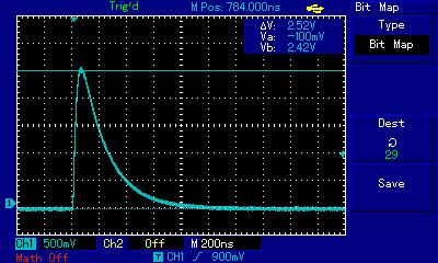 Oscilogramas de señales del generador  Hantek DSO8060