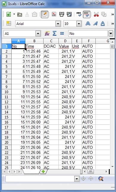 Voltage Record