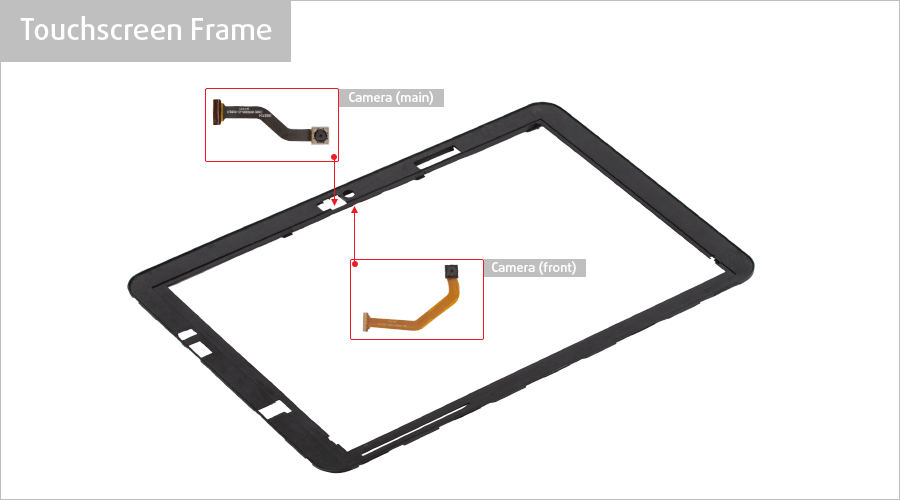 Touchscreen frame example