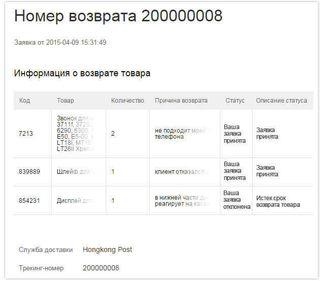 Просмотреть статус возврата по каждой позиции