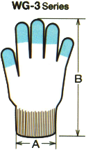 anti-static gloves