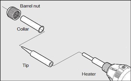 GOOT PX-60RT-1CR Soldering Iron Replacement Tip