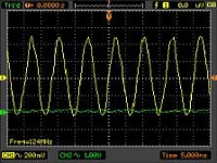 Тестовый сигнал частотой более 100МГц в эквивалентном режиме