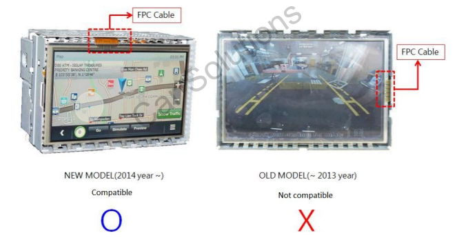 Compatible monitors