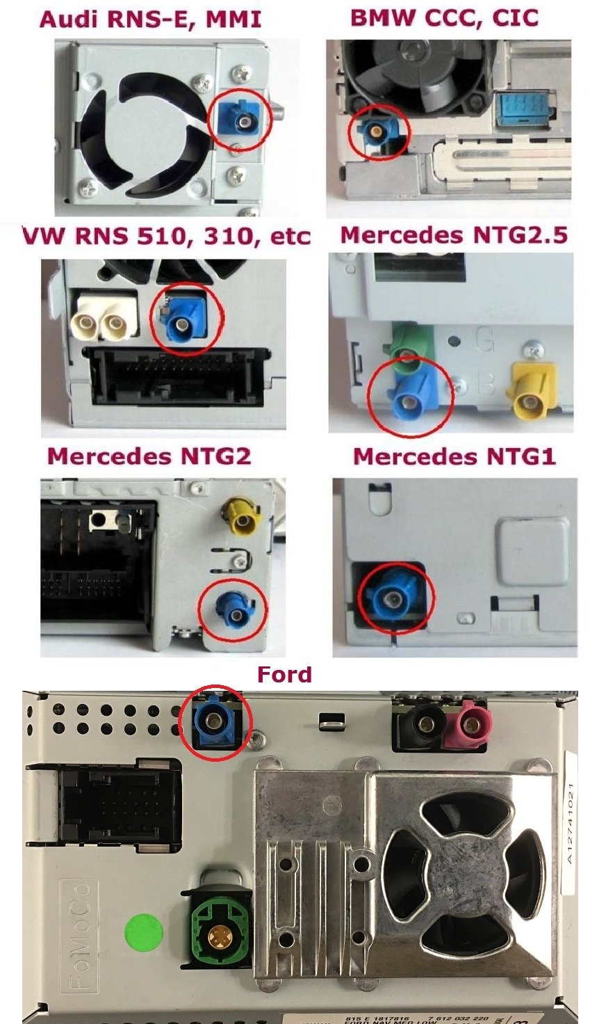 Connection examples