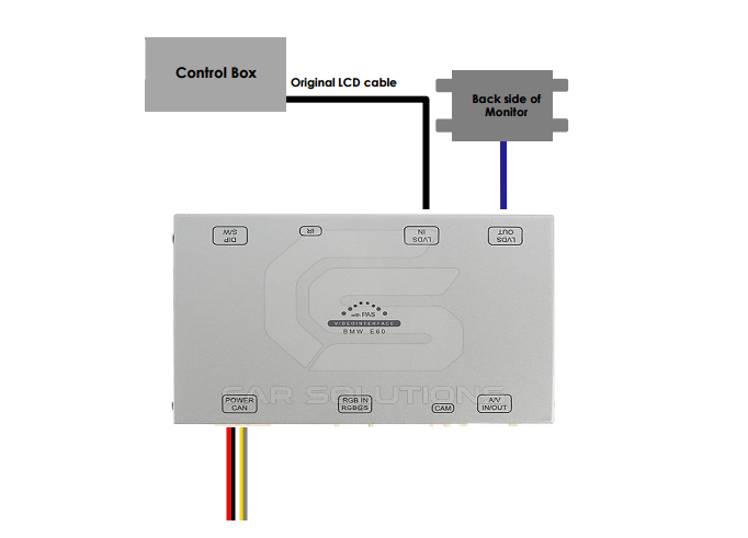 Connection diagram