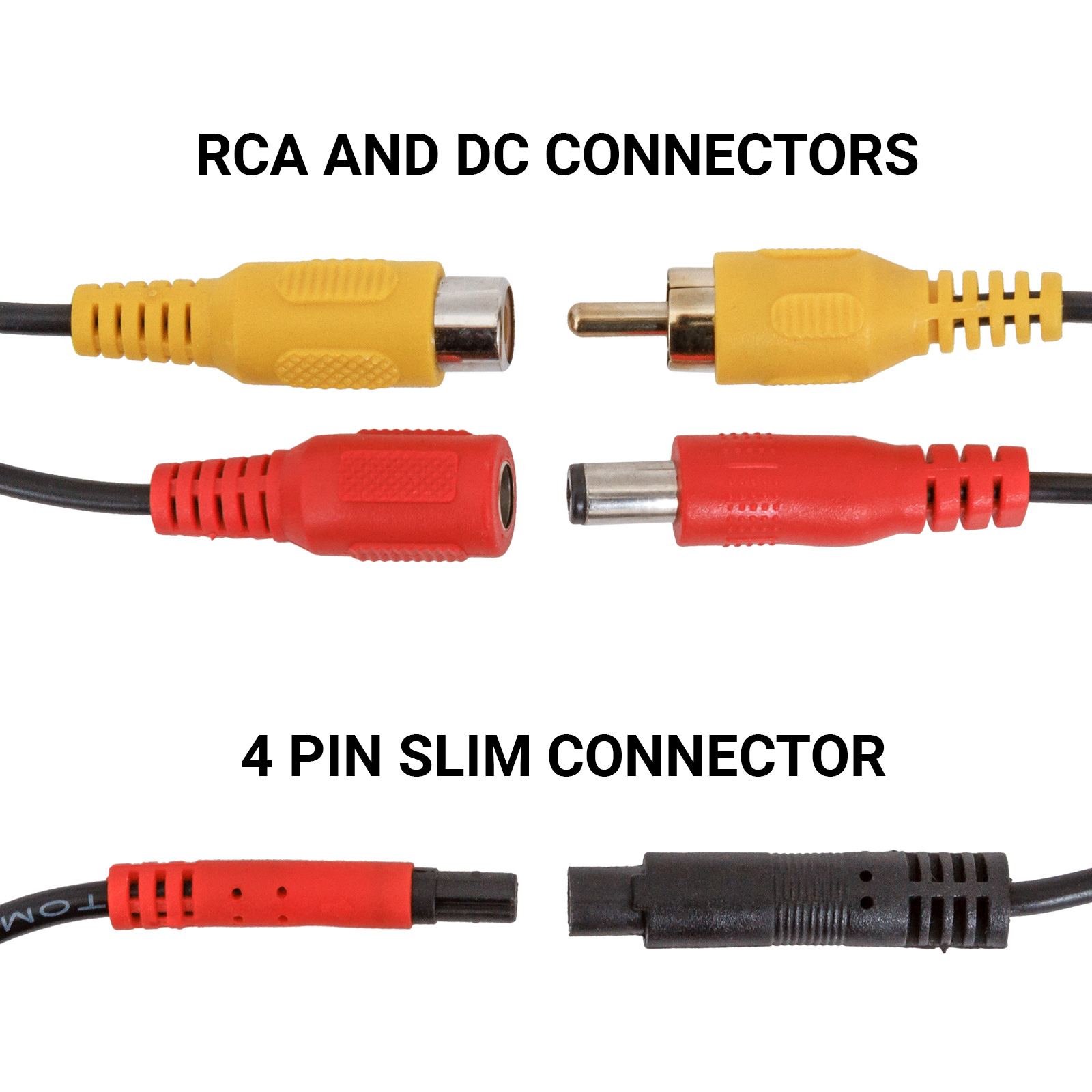 Comparison of video signal connectors