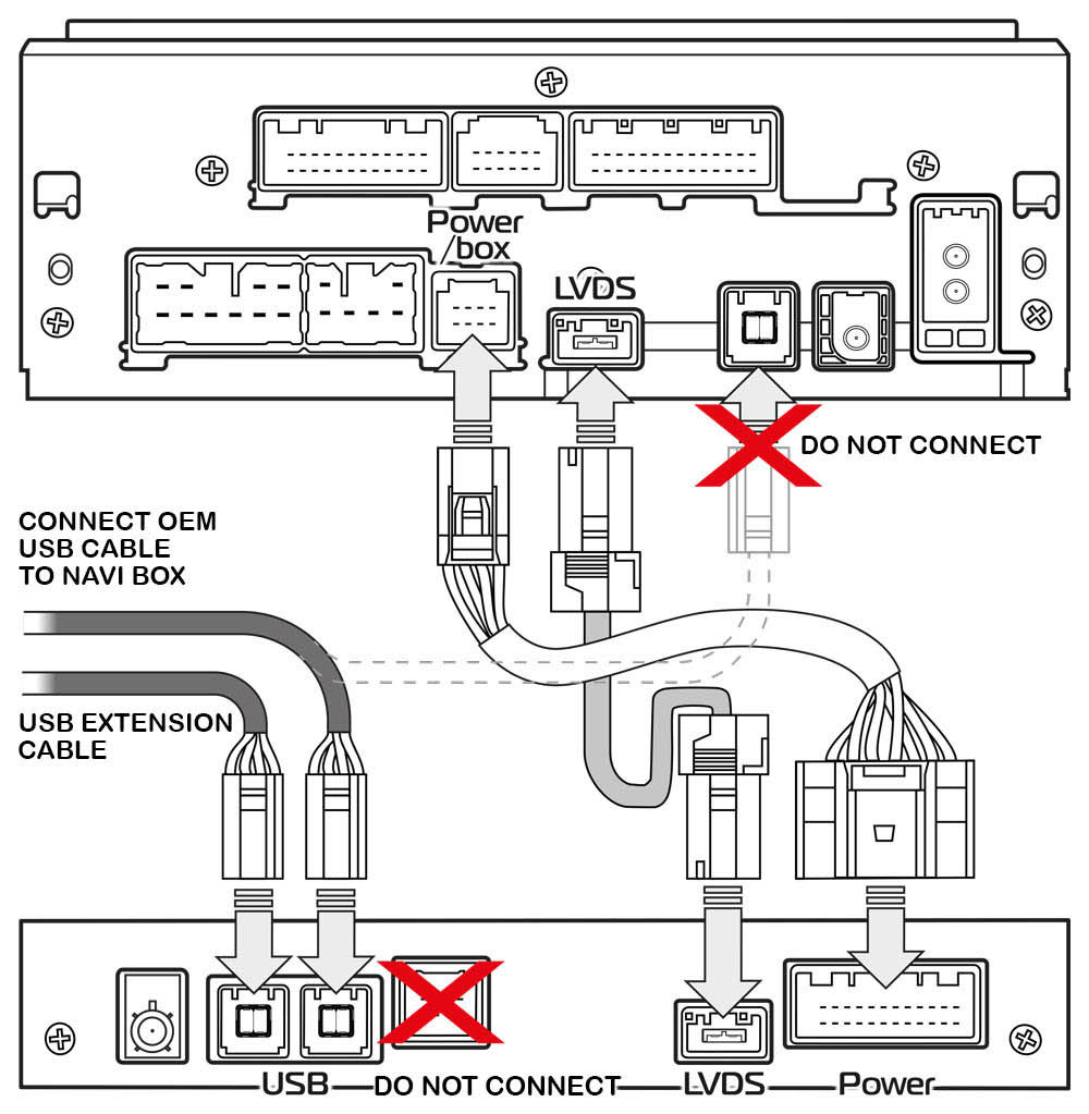 toyota navigation update usb