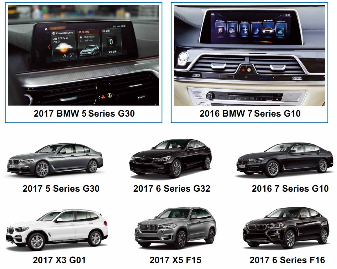 EVO6 compatibility