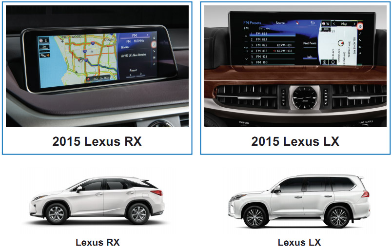 Сумісність Lexus A-LINK