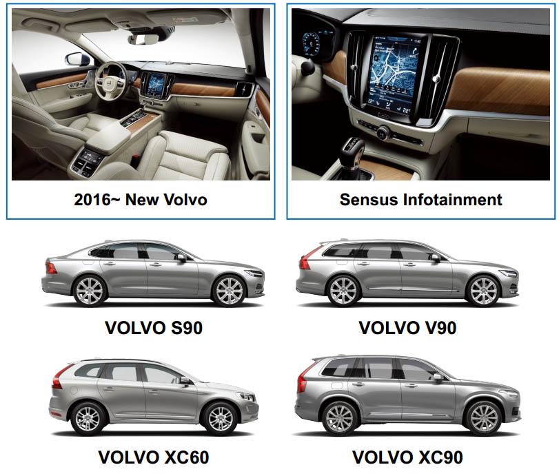 Volvo A-LINK compatibility