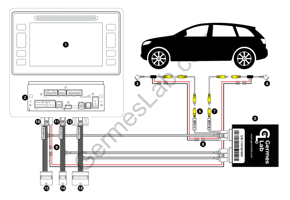 Toyota Highlander - Camera Control & Switch Adapter - Connection Diagram 1