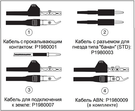 cables-for-fluke-networks-Т19