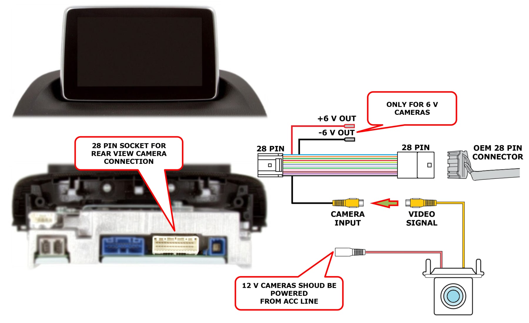 Mazda Reverse Camera Kit